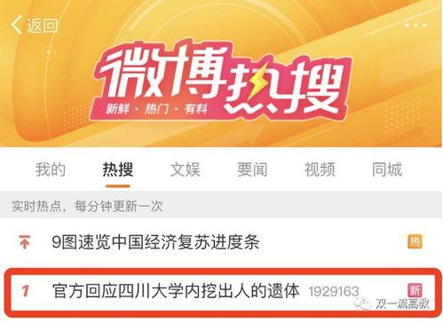 四川今日关注爆料新闻视频,揭秘最新爆料新闻视频背后的真相  第2张